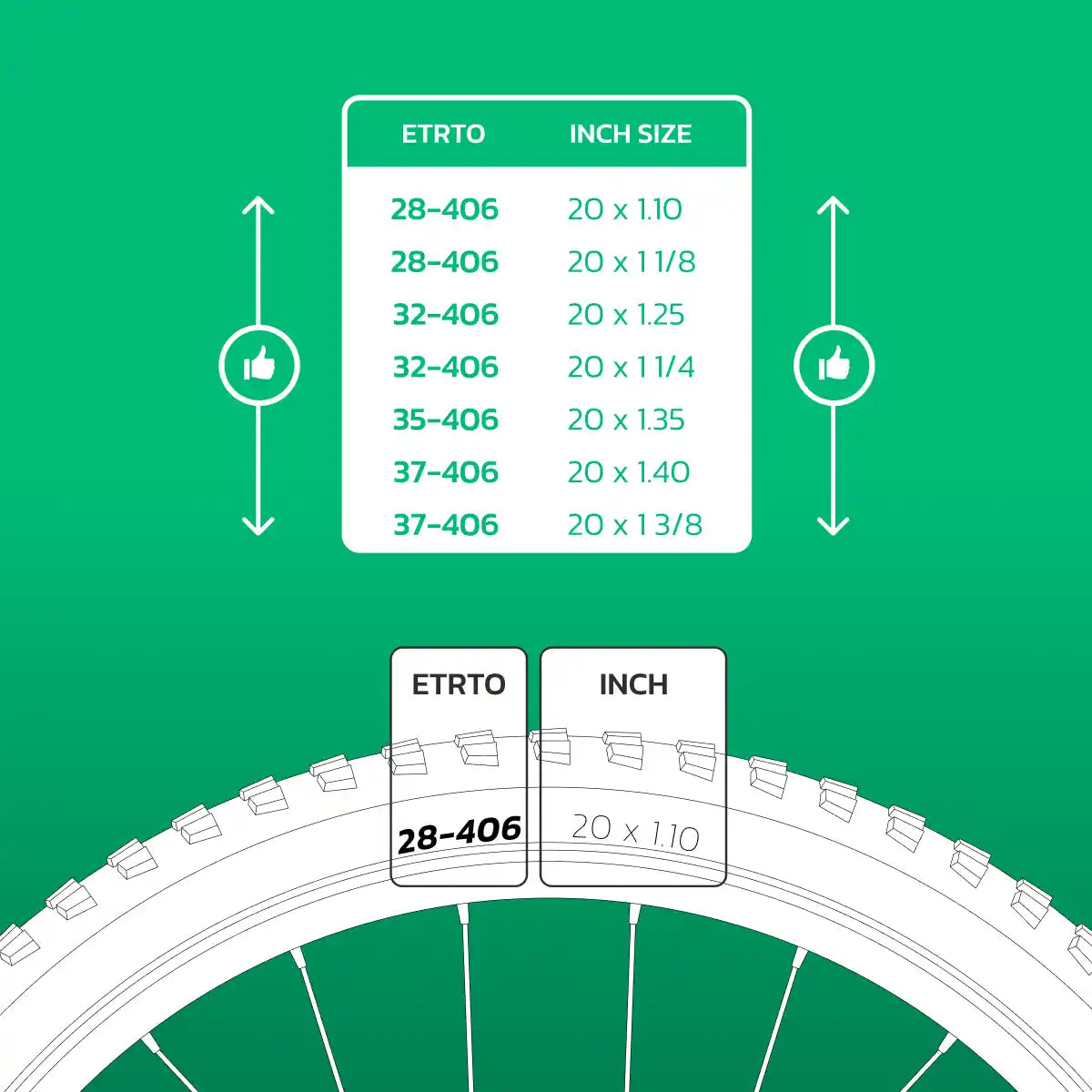 Inner tube compatible 20x1.10 > 1.40 child bike