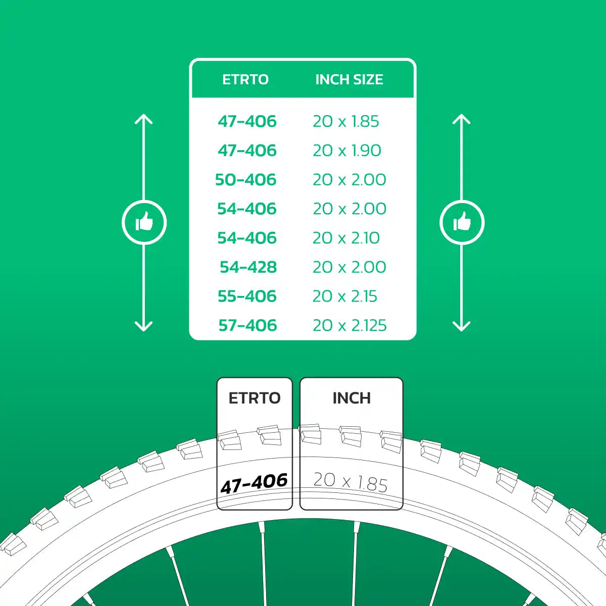 Inner tube compatible 20x1.85 > 2.125 children's bike