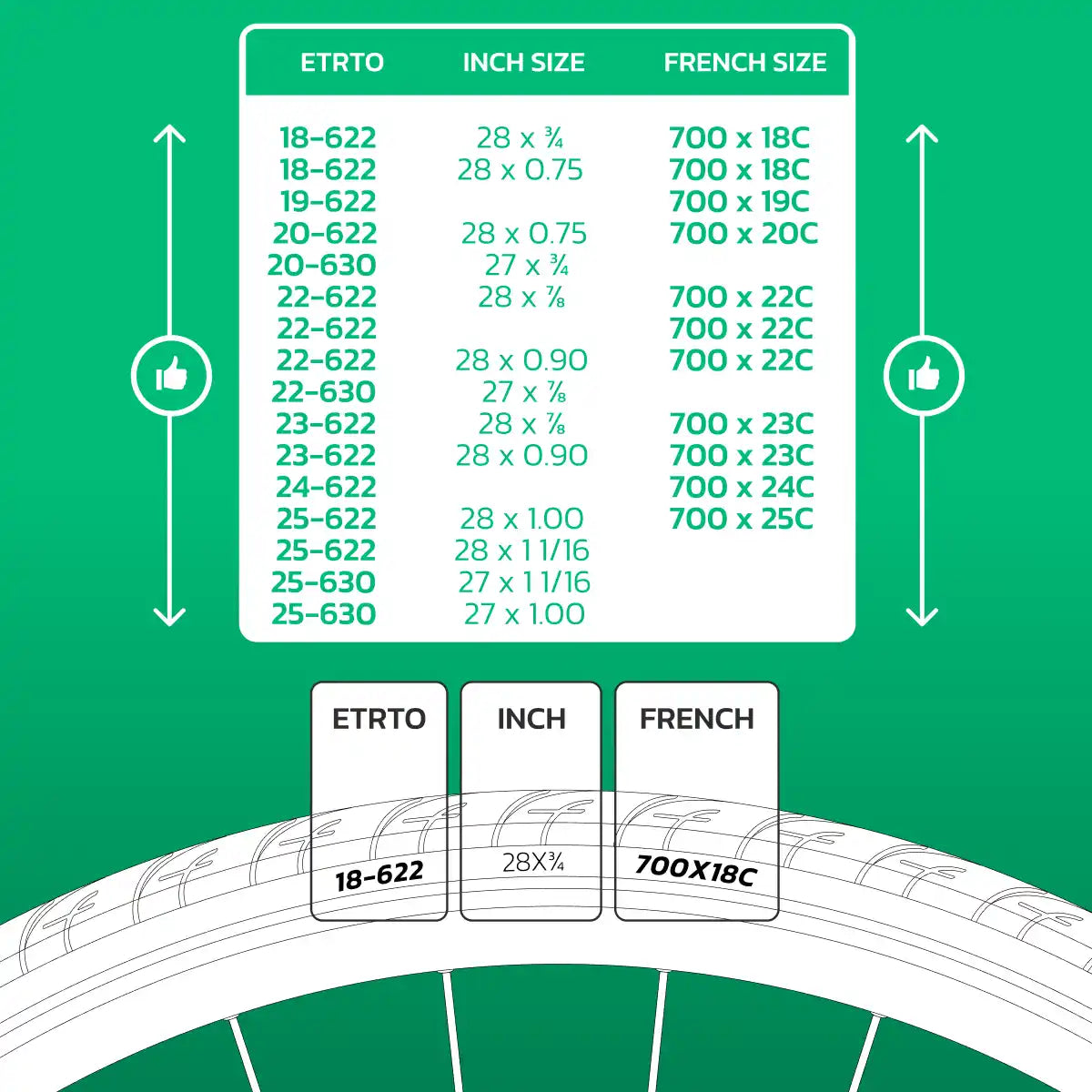 Inner tube compatible 700cx18-25 Presta valve 40mm