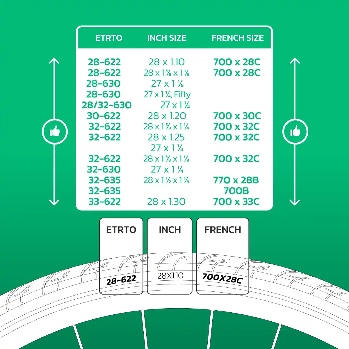 Inner tube compatible 700cx28-32 Schrader valve 40mm
