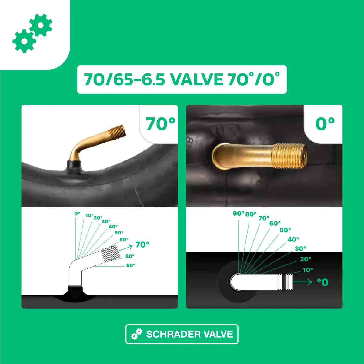 Inner tubes 70/65-6.5