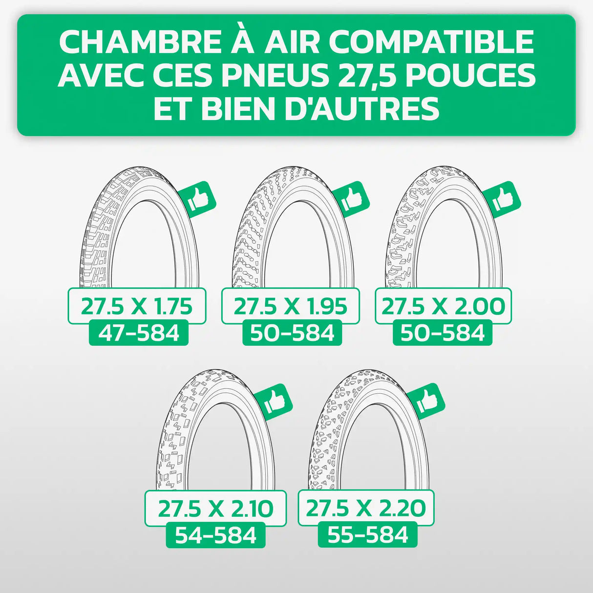 Tableau de compatibilité des tailles de pneus et ETRTO – chambre à air 27,5 pouces MoovMoov