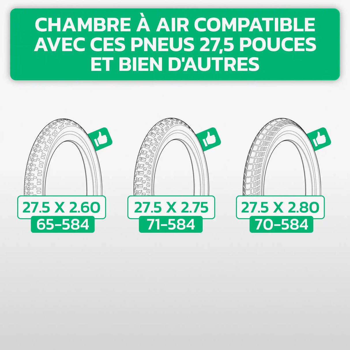 Tableau de compatibilité des tailles de pneus et ETRTO – chambre à air 27,5 pouces MoovMoov