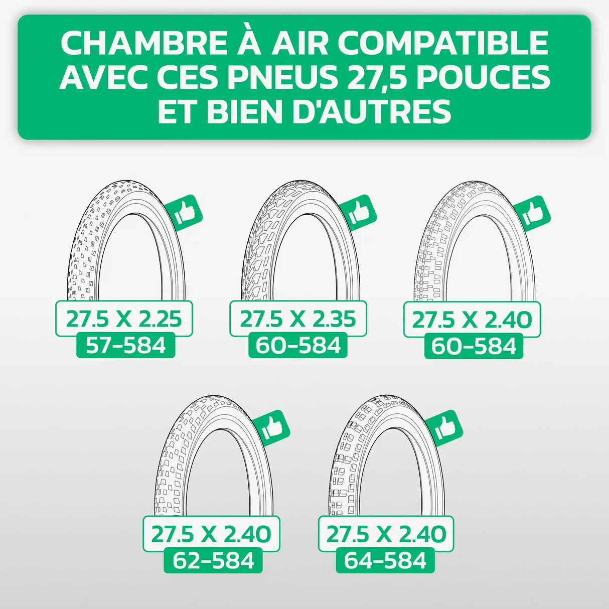 Tableau de compatibilité des tailles de pneus et ETRTO – chambre à air 27,5 pouces MoovMoov