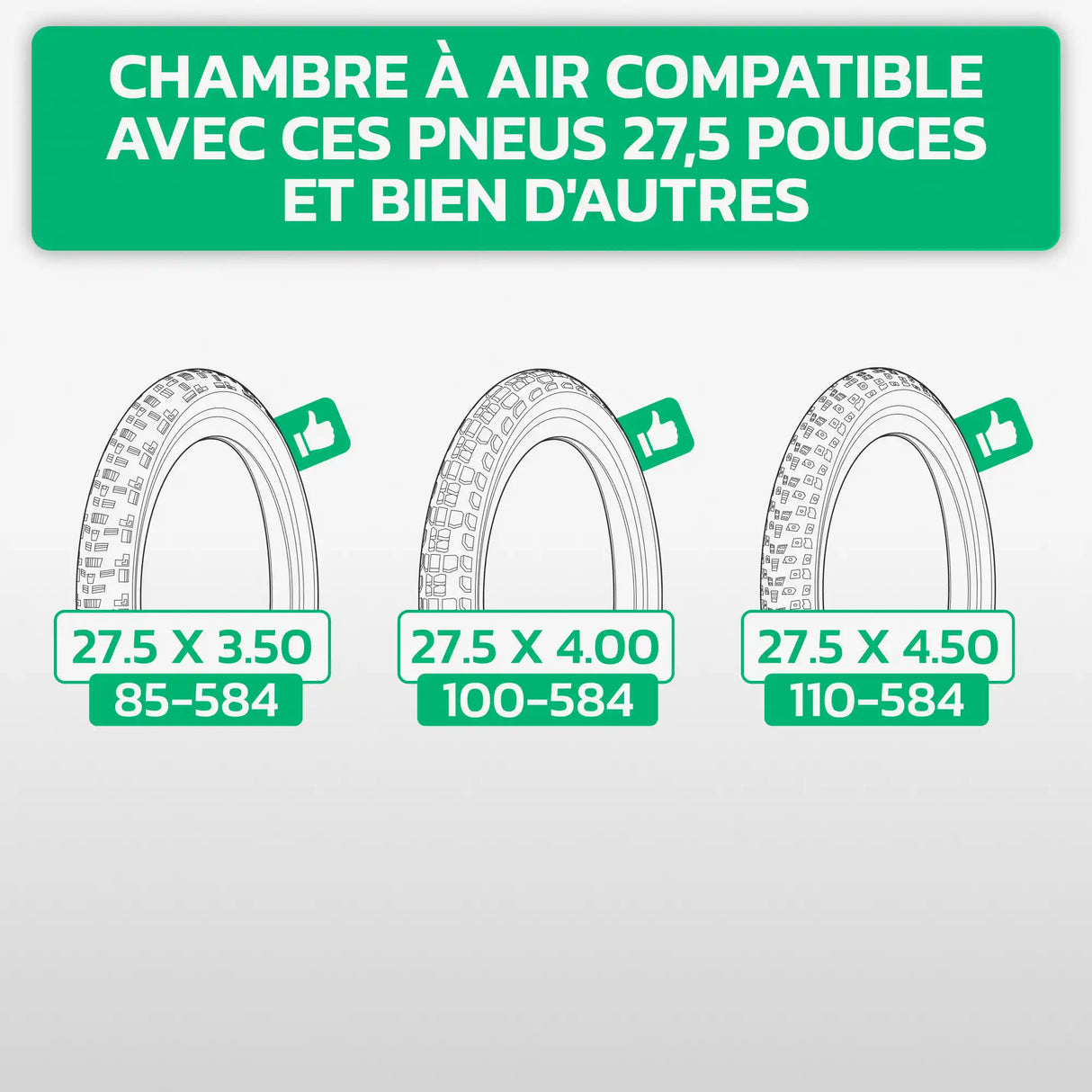 Tableau de compatibilité des tailles de pneus et ETRTO – chambre à air 27,5 pouces MoovMoov