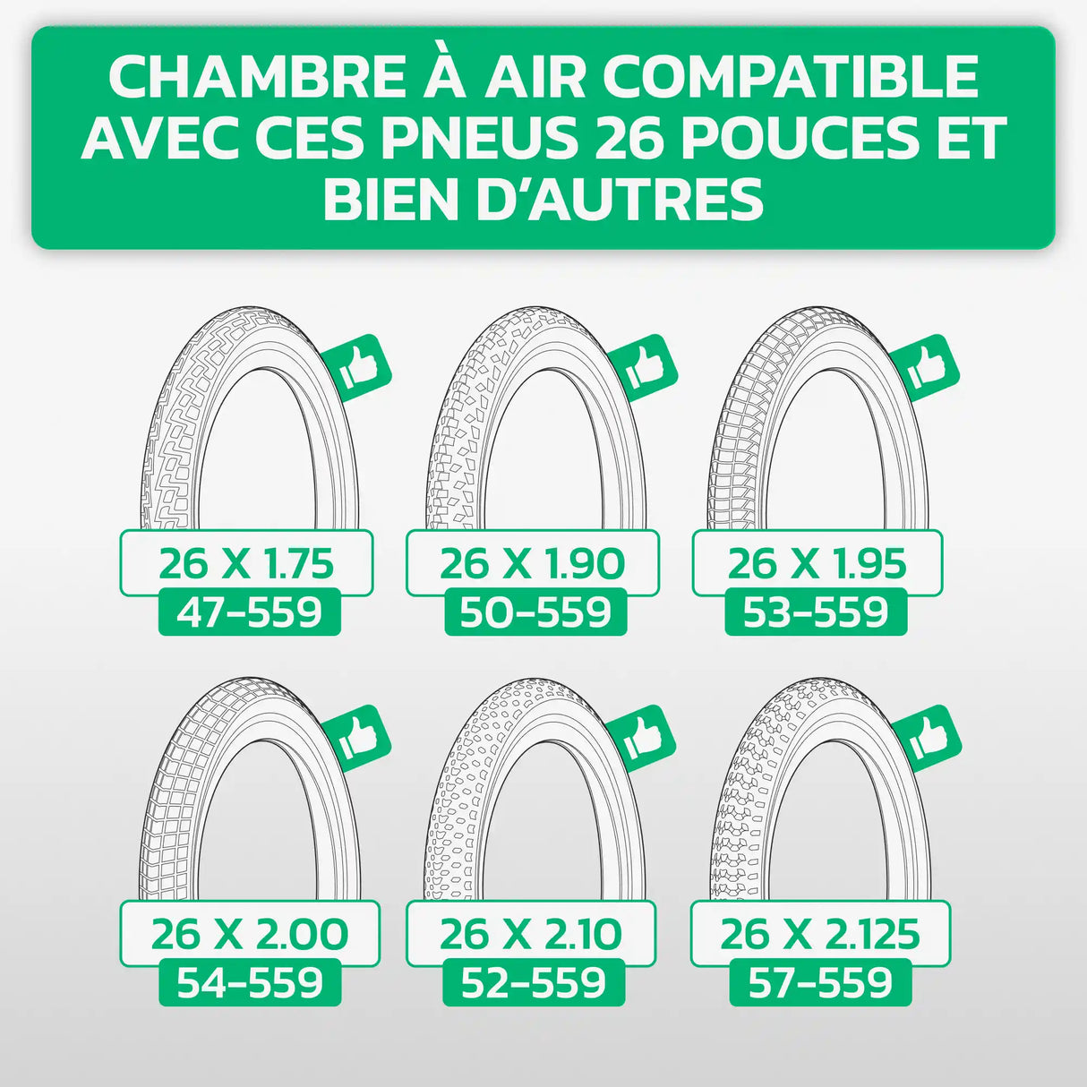 Tableau de compatibilité des tailles de pneus et ETRTO – chambre à air 26 pouces MoovMoov