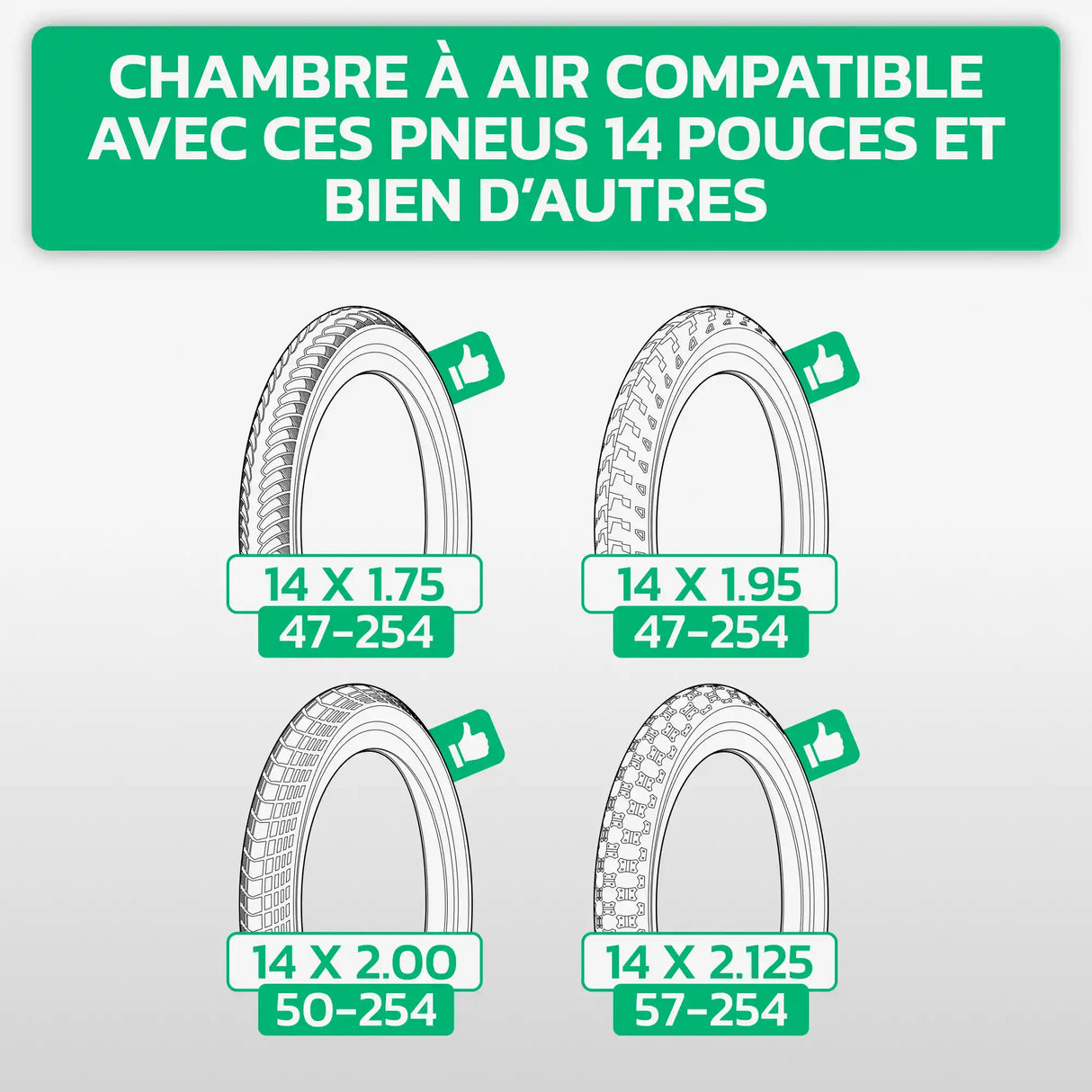 Tableau de compatibilité des tailles – Chambre à air 14x1.75/1.95 MoovMoov