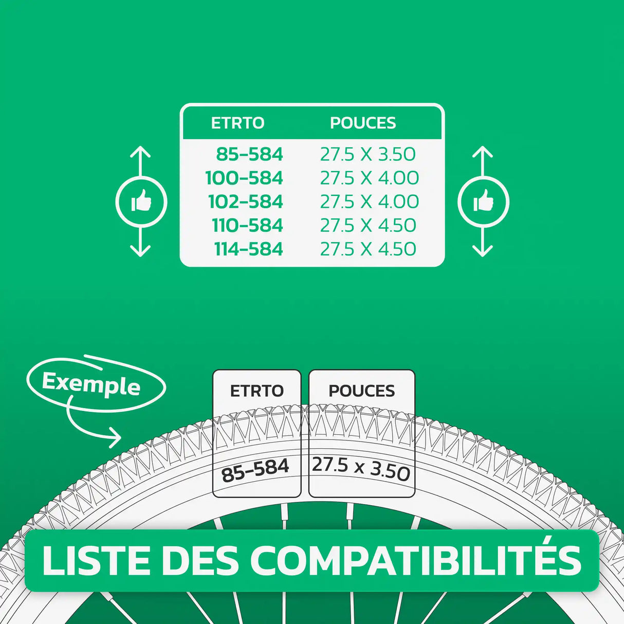 Tableau de correspondance des tailles de pneus et ETRTO – chambre à air 27,5 pouces MoovMoov