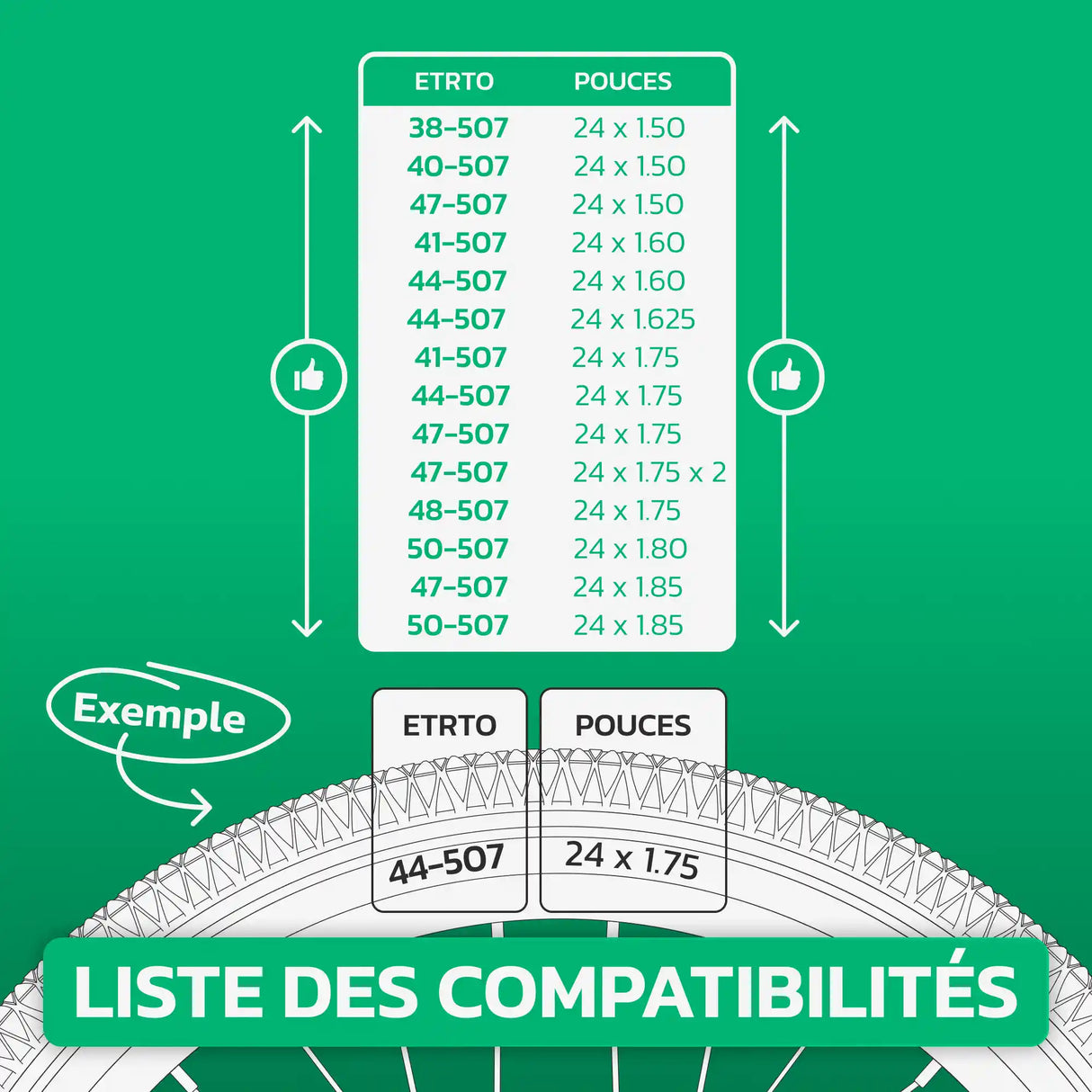 Tableau de compatibilité des tailles de pneus et ETRTO – chambre à air 24 pouces MoovMoov