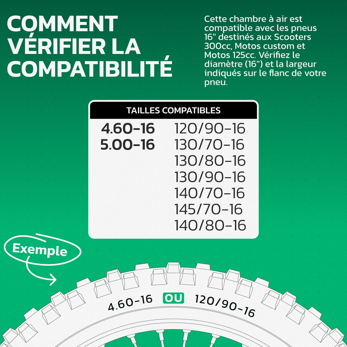 Chambre à air 4.50/5.00-16 valve droite (TR4)