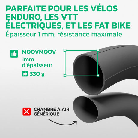 Chambre à air 29 pouces en caoutchouc butyle renforcé MoovMoov