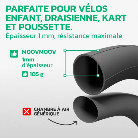 Chambre à air 14x1.75/1.95 en caoutchouc renforcé MoovMoov