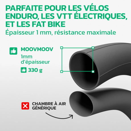 Chambre à air 29 pouces en caoutchouc butyle renforcé MoovMoov