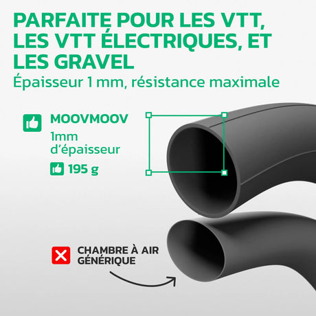 Chambre à air 27,5 pouces en caoutchouc butyle renforcé MoovMoov