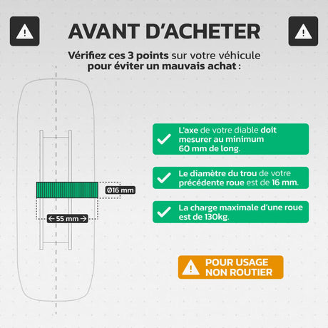 Guide de compatibilité de l'axe – Roues 4.10/3.50-4 jante acier MoovMoov