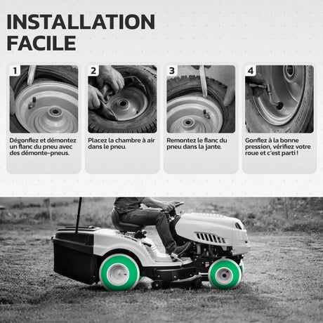 Guide d'installation – Chambre à air 16x6.50-8 MoovMoov