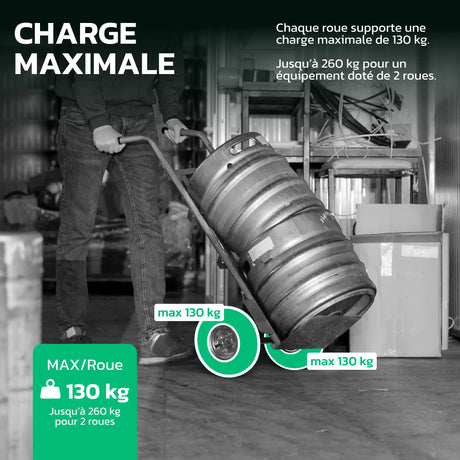 Tableau de la charge maximale – Roues 4.10/3.50-4 jante acier MoovMoov