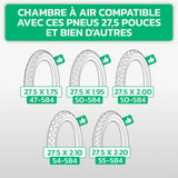 Tableau de compatibilité des tailles de pneus et ETRTO – chambre à air 27,5 pouces MoovMoov