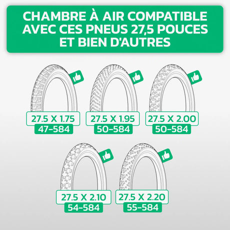 Tableau de compatibilité des tailles de pneus et ETRTO – chambre à air 27,5 pouces MoovMoov