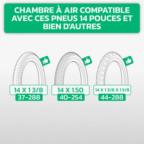 Tableau de compatibilité des tailles de pneus et ETRTO – chambre à air 14 pouces MoovMoov