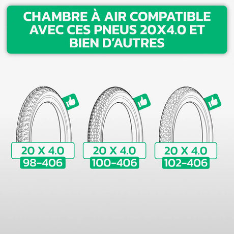 Tableau de compatibilité des tailles – Chambre à air Fatbike 20x4.0 MoovMoov