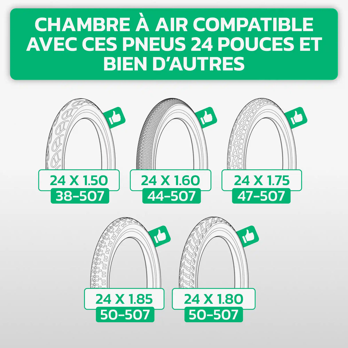 Tableau de compatibilité des tailles de pneus et ETRTO – chambre à air 24 pouces MoovMoov