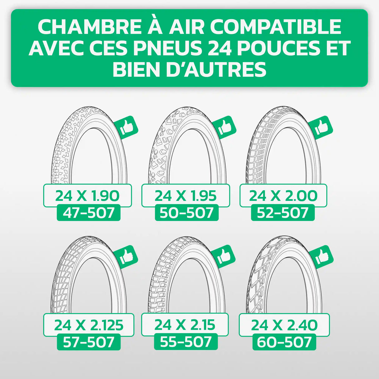 Tableau de compatibilité des tailles de pneus et ETRTO – chambre à air 24 pouces MoovMoov