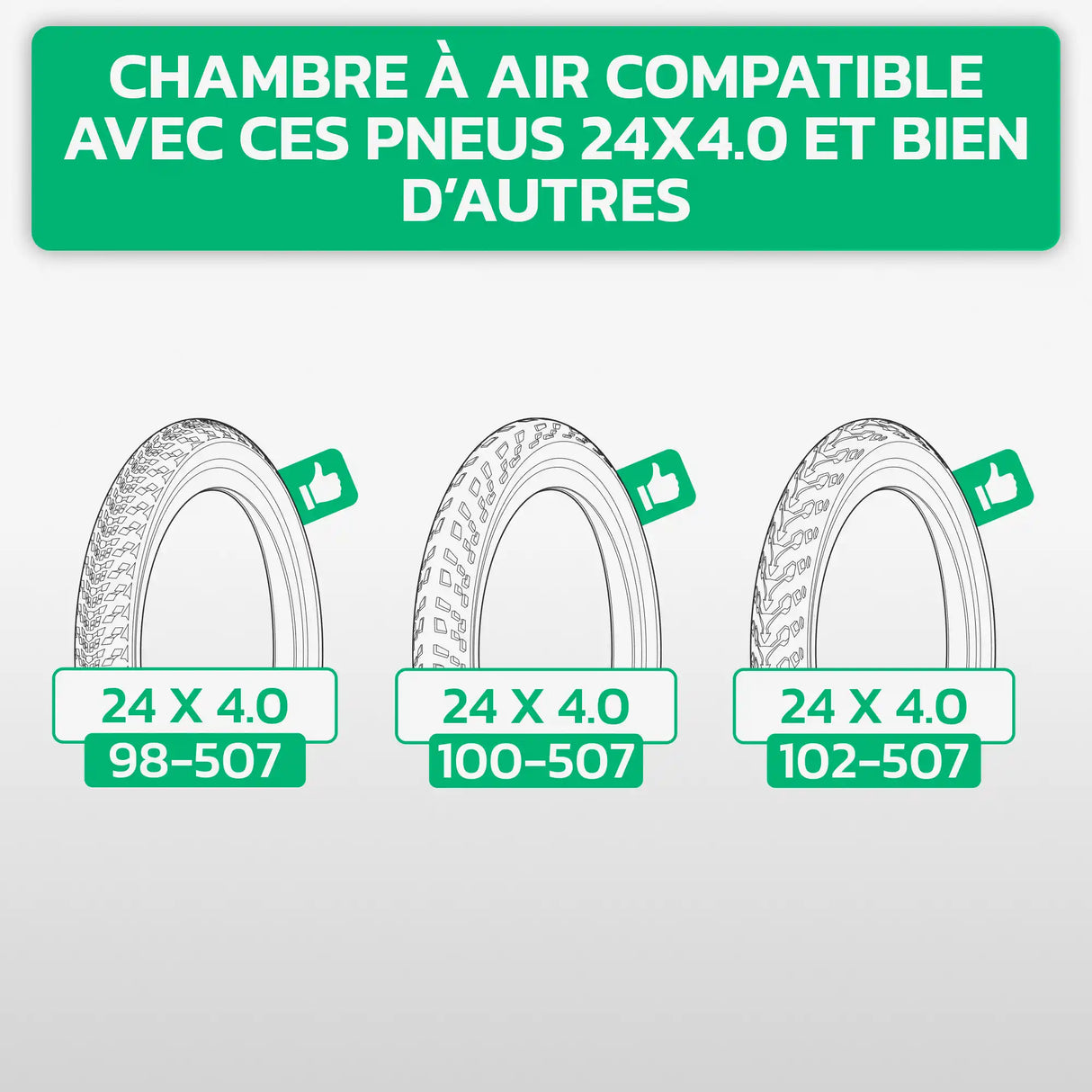 Tableau de compatibilité des tailles de pneus et ETRTO – chambre à air 24x4.0 Fatbike MoovMoov
