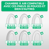 Tableau de compatibilité des tailles de pneus et ETRTO – chambre à air 26 pouces MoovMoov