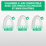 Tableau de compatibilité des tailles de pneus et ETRTO – chambre à air 27,5 pouces MoovMoov