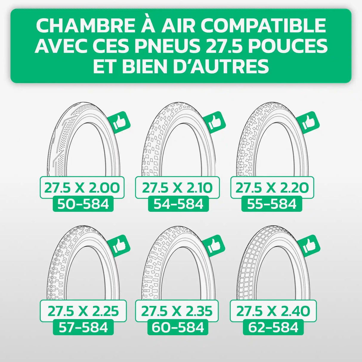 Tableau de compatibilité des tailles de pneus et ETRTO – chambre à air 27,5 pouces MoovMoov