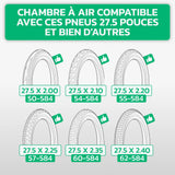 Tableau de compatibilité des tailles de pneus et ETRTO – chambre à air 27,5 pouces MoovMoov