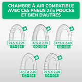 Tableau de compatibilité des tailles de pneus et ETRTO – chambre à air 27,5 pouces MoovMoov