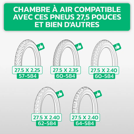 Tableau de compatibilité des tailles de pneus et ETRTO – chambre à air 27,5 pouces MoovMoov