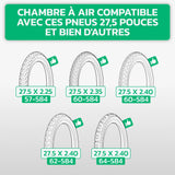 Tableau de compatibilité des tailles de pneus et ETRTO – chambre à air 27,5 pouces MoovMoov