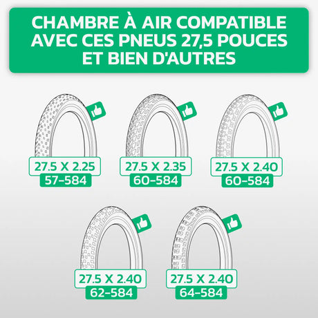 Tableau de compatibilité des tailles de pneus et ETRTO – chambre à air 27,5 pouces MoovMoov