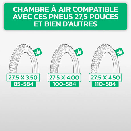 Tableau de compatibilité des tailles de pneus et ETRTO – chambre à air 27,5 pouces MoovMoov