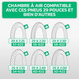 Tableau de compatibilité des tailles de pneus et ETRTO – chambre à air 29 pouces MoovMoov