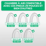Tableau de compatibilité des tailles de pneus et ETRTO – chambre à air 29 pouces MoovMoov