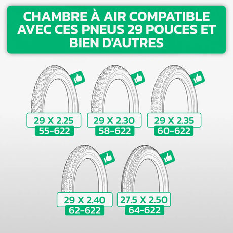 Tableau de compatibilité des tailles de pneus et ETRTO – chambre à air 29 pouces MoovMoov