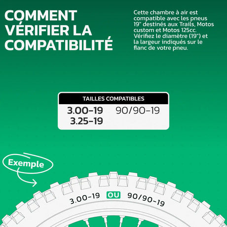 Tableau de compatibilité des tailles de pneus et ETRTO – chambre à air moto 19 pouces MoovMoov
