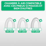 Tableau de compatibilité des tailles – Chambre à air 12 pouces MoovMoov