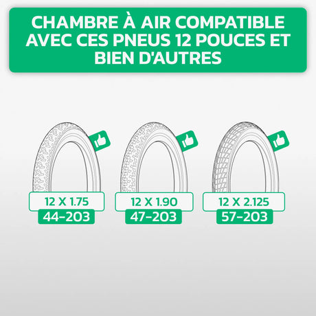 Tableau de compatibilité des tailles – Chambre à air 12 pouces MoovMoov