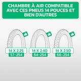 Tableau de compatibilité des tailles de pneus et ETRTO – chambre à air 14 pouces MoovMoov