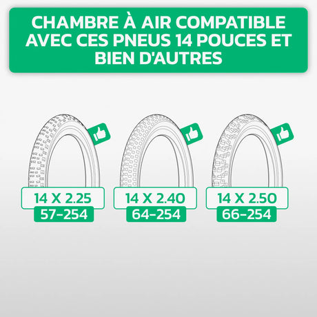 Tableau de compatibilité des tailles de pneus et ETRTO – chambre à air 14 pouces MoovMoov