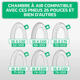 Tableau de compatibilité des tailles de pneus et ETRTO – chambre à air 26 pouces MoovMoov