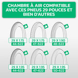 Tableau de compatibilité des tailles de pneus et ETRTO – chambre à air 29 pouces MoovMoov