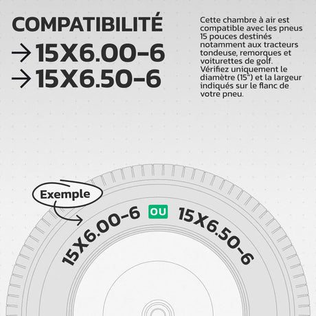 Tableau de compatibilité des tailles – Chambre à air 15x6.00-6 MoovMoov