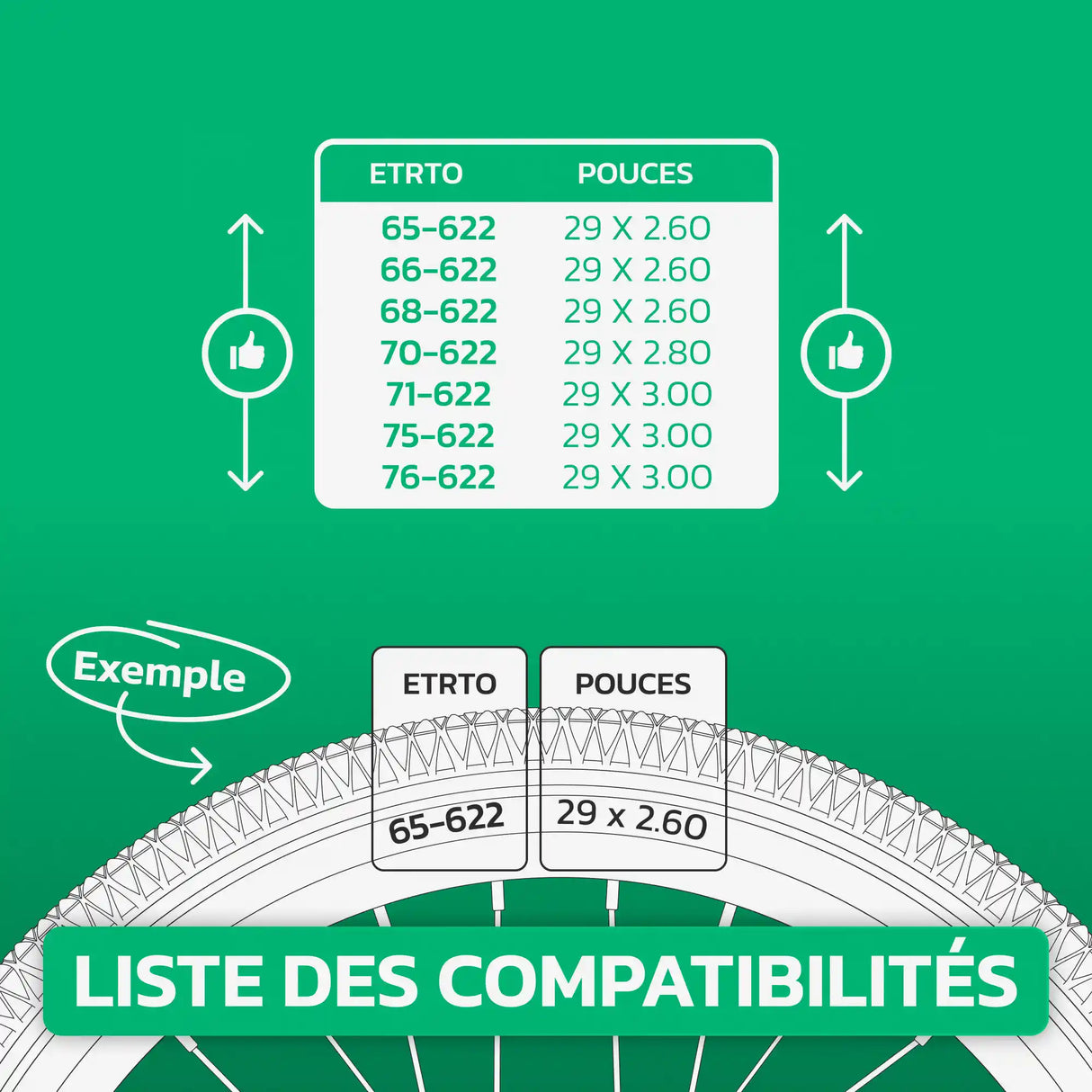 Tableau de compatibilité ETRTO / pouces – chambre à air 29 pouces MoovMoov