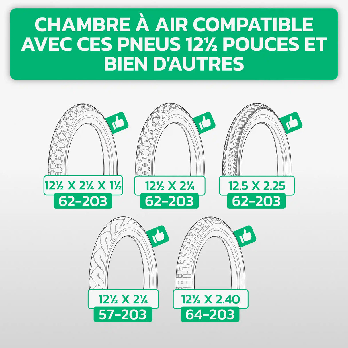 Tableau de compatibilité des tailles – Chambre à air 12,5 pouces MoovMoov